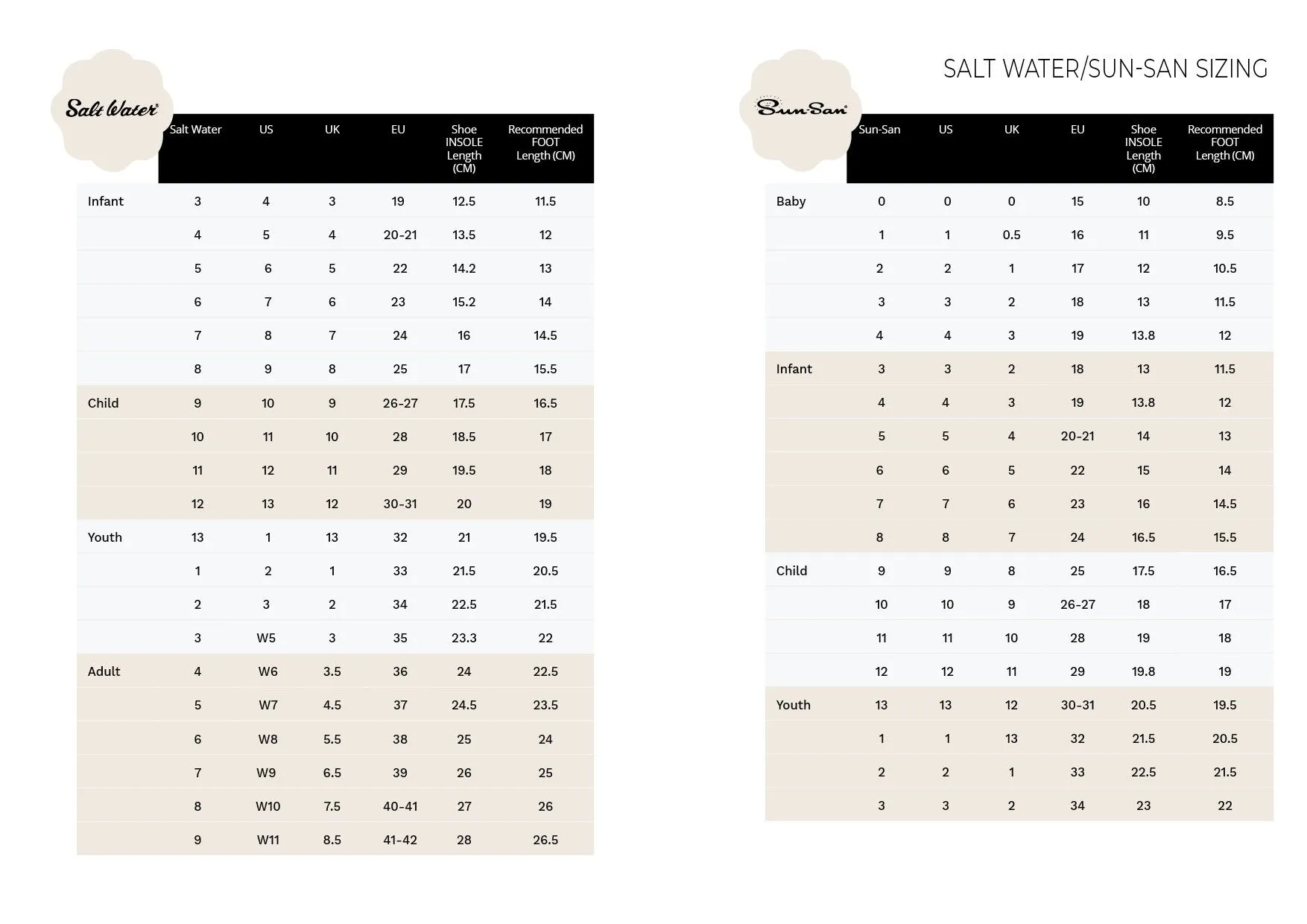 Salt Water Sandals Sun San Sea Wee Rose Gold
